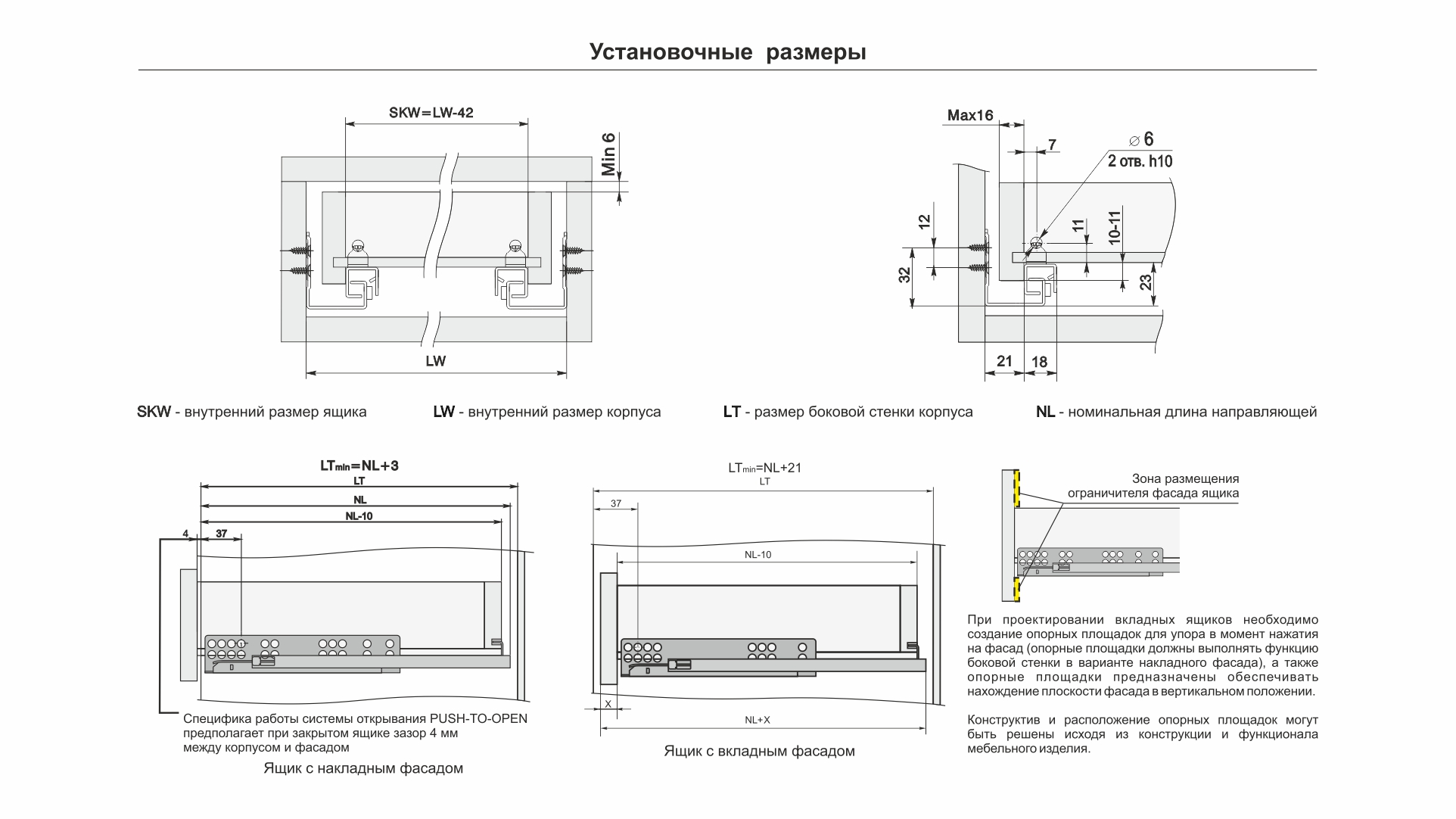 Push to open boyard схема установки